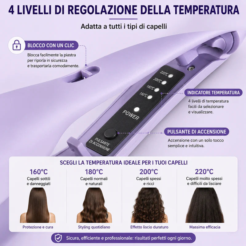 Arricciacapelli 32mm Onde Profonde
