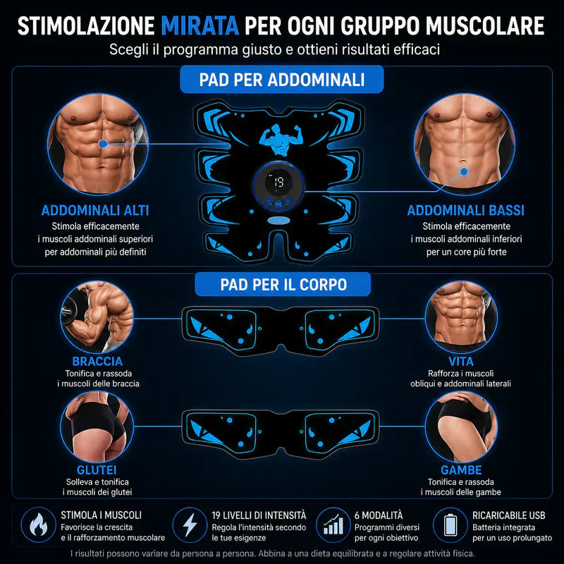 EMS Trainer Addominali Senza Sforzo