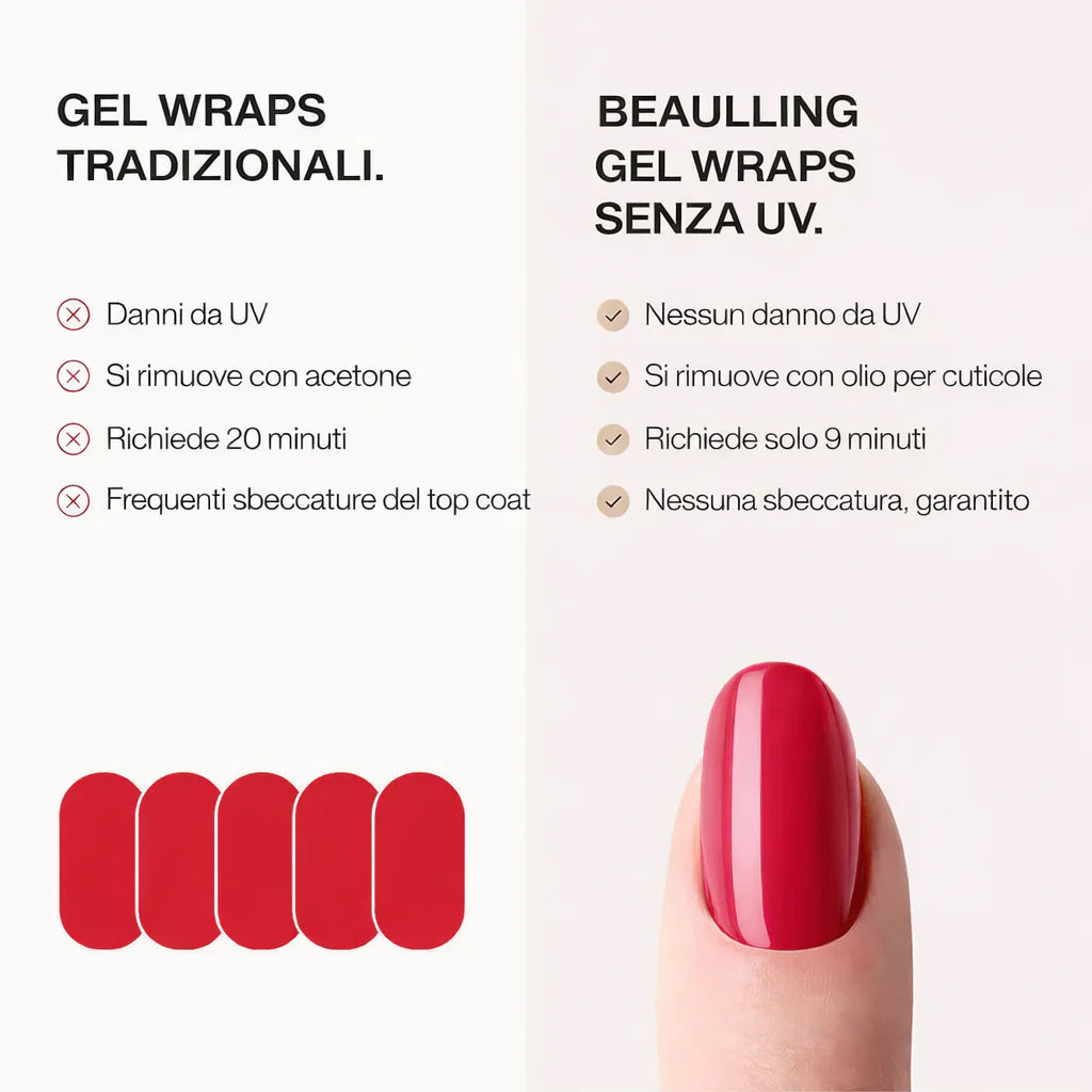 Manicure Gel Istantanea Set