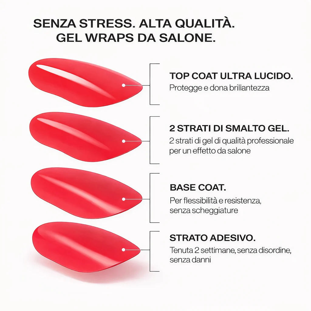 Manicure Gel Istantanea Set